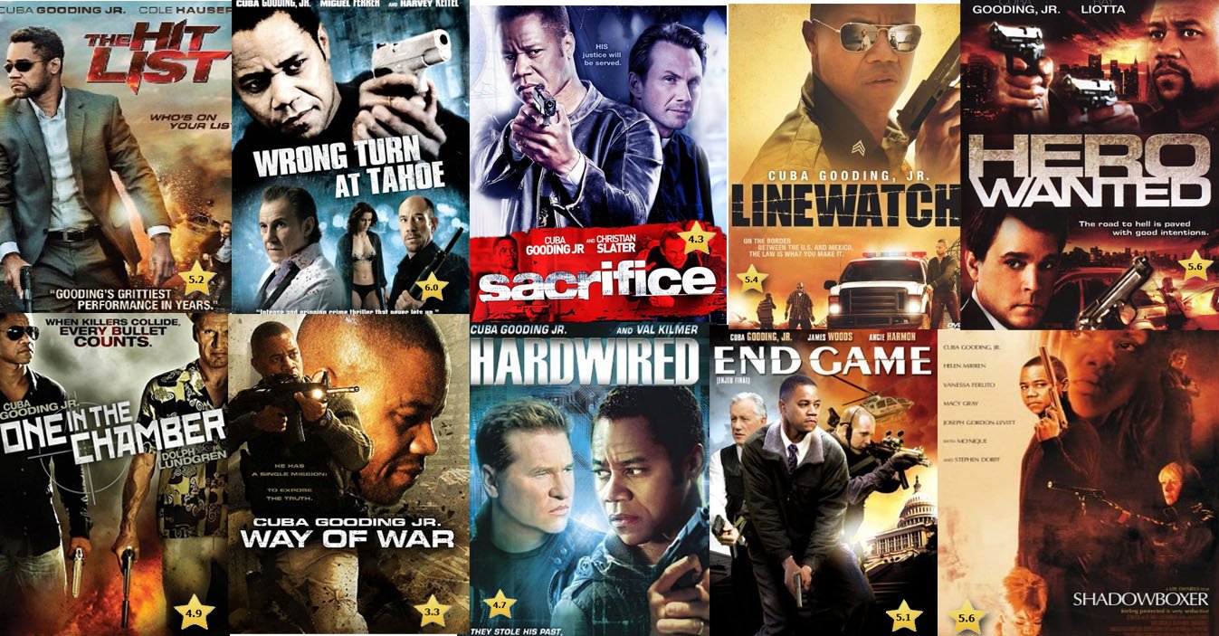 cuba gooding jr movies